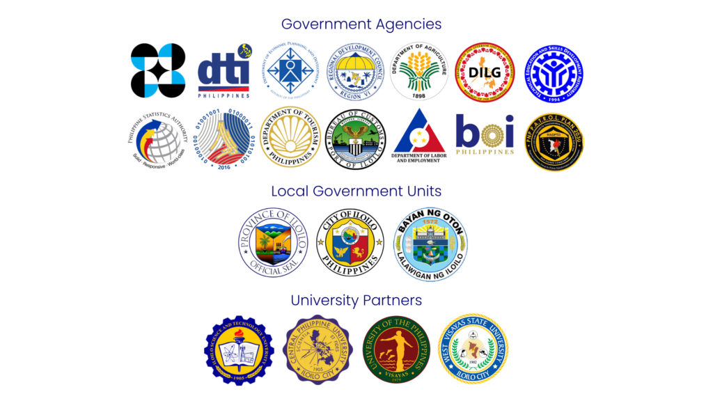 Partner Agencies